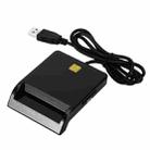 Smart Multi-function Card Reader for SD TF M2 MS bank card ID card SIM card - 1