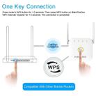 PIX-LINK WR22 300Mbps Wifi Wireless Signal Amplification Enhancement Extender, Plug Type:US Plug(Black) - 6
