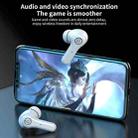 ANC Business Sports TWS Stereo Dual Ears Bluetooth V5.0+EDR Earphone with Charging Box(White) - 4