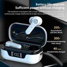 ANC Business Sports TWS Stereo Dual Ears Bluetooth V5.0+EDR Earphone with Charging Box(White) - 11