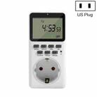 Charging Smart Switch Timing Socket(US Plug -110V 60Hz 15A) - 1