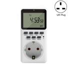 Charging Smart Switch Timing Socket(UK Plug -240V 50Hz 13A) - 1
