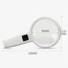 Handheld High-definition Lens with LED Light Reading and Maintenance Magnifying Glass for the Elderly, Style:110mm 30 Times Double Lens - 2