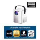 C500 Portable Mini LED Home HD Projector, Style:Basic Version(White) - 4