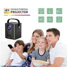 C500 Portable Mini LED Home HD Projector, Style:Basic Version(White) - 8