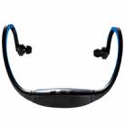 S9 Wireless Sports Bluetooth Earphones for iPhone Huawei XiaoMi Phone, Support TF / SD Card & Microphone(Blue) - 1