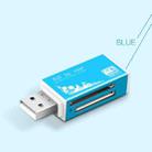 Multi in 1 Memory SD Card Reader for Memory Stick Pro Duo Micro SD,TF,M2,MMC,SDHC MS Card(Blue) - 1