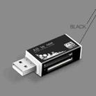 Multi in 1 Memory SD Card Reader for Memory Stick Pro Duo Micro SD,TF,M2,MMC,SDHC MS Card(Black) - 1