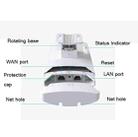 COMFAST CF-E120A 5.8G Outdoor Wireless High-Power Monitoring CPE Bridge, Specification:US Plug - 4