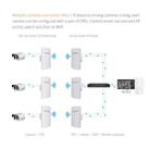 COMFAST CF-E120A 5.8G Outdoor Wireless High-Power Monitoring CPE Bridge, Specification:US Plug - 10