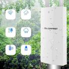 EW71 300Mbps Comfast Outdoor High-Power Wireless Coverage AP Router(EU Plug) - 3