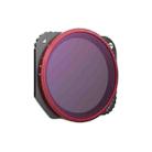 for DJI Mavic 3 Classic PGYTECH Multi-layer Coated Filter, Specification:VND（6-9 Gear） - 1