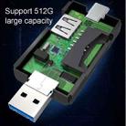 2 PCS Type-C & Micro USB & USB 2.0 3 in 1 Ports Multi-function Card Reader, Support U Disk / TF / SD(Black) - 5