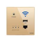 86 Type Through Wall AP Panel 300M Hotel Wall Relay Intelligent Wireless Socket Router With USB(Yellow) - 1