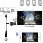 2.4G Wireless Dongle Receiver Multimedia Player HDTV Stick For Anycast - 6