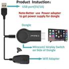 2.4G Wireless Dongle Receiver Multimedia Player HDTV Stick For Anycast - 7