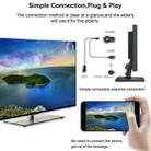 2.4G Wireless Dongle Receiver Multimedia Player HDTV Stick For Anycast - 8