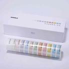 NIIMBOT Hand Account Sticker Fresh Morandi Color Label Paper Gift Box For NIIMBOT D11(Spring) - 1