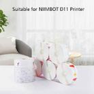 Thermal Label Paper Commodity Price Label Household Label Sticker for NIIMBOT D11(Interest Geometry) - 3