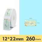 Thermal Label Paper Commodity Price Label Household Label Sticker for NIIMBOT D11(Cute Rabbit) - 1