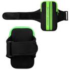 Universal Sports Phone Arm Bag Wrist Bag for 5-5.8 Inch Screen Phone(Black) - 4