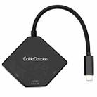 Cabledeconn F0102 3 in 1 Type-C to VGA / HDMI / DVI Adapter(Black) - 1