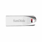 SanDisk CZ71 USB 2.0 Car Mini Metal Flash Drive U Disk, Capacity: 32GB - 1