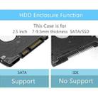 Blueendless 3.5 inch Mobile Hard Disk Box WIFI Wireless NAS Private Cloud Storage( EU Plug) - 8