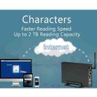 Blueendless 3.5 inch Mobile Hard Disk Box WIFI Wireless NAS Private Cloud Storage( AU Plug) - 9