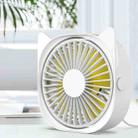 M105 Desktop Mini Cute Portable USB Fan(Sky White) - 1