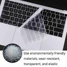 JRC 0.13mm Transparent TPU Laptop Keyboard Protective Film For iPad Pro - 4