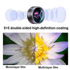 Wide Angle + Macro + Fill Light Mobile Phone Lens Professional Shooting External HD Camera Set - 5