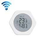 LQ-WS1 Tuya Smart Home Indoor Wireless Control Temperature And Humidity Sensor - 1