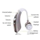 VHP-220 Elderly Hearing Aid Wireless Invisible Sound Amplifier Sound Collector - 3