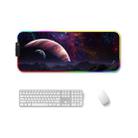 300x350x3mm F-01 Rubber Thermal Transfer RGB Luminous Non-Slip Mouse Pad(Vast Starry Sky) - 1