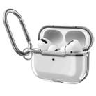 DDEHY668 Electroplated Transparent Silicone + PC Protective Cover For AirPods Pro(Transparent + Black) - 1