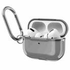 DDEHY668 Electroplated Transparent Silicone + PC Protective Cover For AirPods Pro(Transparent Black) - 1