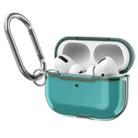 DDEHY668 Electroplated Transparent Silicone + PC Protective Cover For AirPods Pro(Transparent Green) - 1