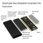 M.2 NVME / SATA Mobile Hard Disk Troll Type-C USB3.1 Gen2 Transport Solid State Drive Box, Style: NVME Double Cable - 5