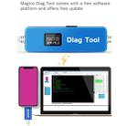 Kaisi Magico Diag DFU Tool Enter Purple Screen Mode Unpack WiFi Data Reading Writing Change SN Without NAND Removal For iPhone SE / 6 / 6 Plus / 6S / 6S Plus / 7 / 7 Plus / 8 / 8 Plus / X / iPad - 4