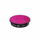 Sunnylife Camera Lens Filters For DJI FPV, Model: ND32 - 1