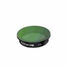 Sunnylife Camera Lens Filters For DJI FPV, Model: CPL - 1