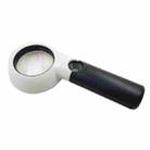 CH55-8L Hand-Held With LED Lamp Magnifier Double Lens 7 Times / 20 Times Portable Magnifying Glass - 2