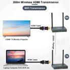 PWAY DT237W-IR 200m 1080P@60Hz HDMI Wireless Video Transmitter, Plug: US Plug(Antenna Model) - 3