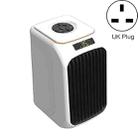 Quiet Fast Heating Household Mini Energy-saving Ceramic Heater, Plug Type:UK Plug(White) - 1