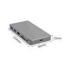 Blueendless Mobile Hard Disk Box Dock Type-C To HDMI USB3.1 Solid State Drive, Style: 7-in-1 (Support M.2 NVME) - 3