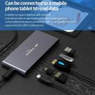 Blueendless Mobile Hard Disk Box Dock Type-C To HDMI USB3.1 Solid State Drive, Style: 6-in-1 (Support M.2 NGFF) - 6