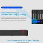 XTAR 8-Slot Battery Charger LCD Display Charger QC3.0 Type C Fast Charger for 21700 / 18650 Battery, Model: VC8 - 5
