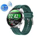 S80 Heart Rate And Blood Pressure Multi-Sports Mode Smart Sports Bracelet,Specification: Green Silicon - 1
