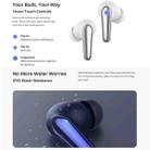 Realme Buds Air3 Neo Call Noise Reduction In-Ear Waterproof Wireless Bluetooth Earphones(White) - 6
